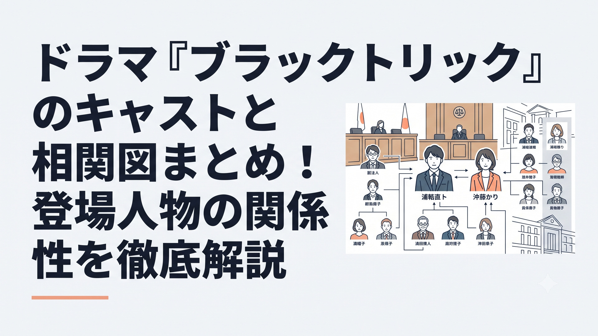 法廷と建築図面を背景に浦真鷲直人や麻生縁ら主要キャストが並ぶ相関図風ビジュアル
