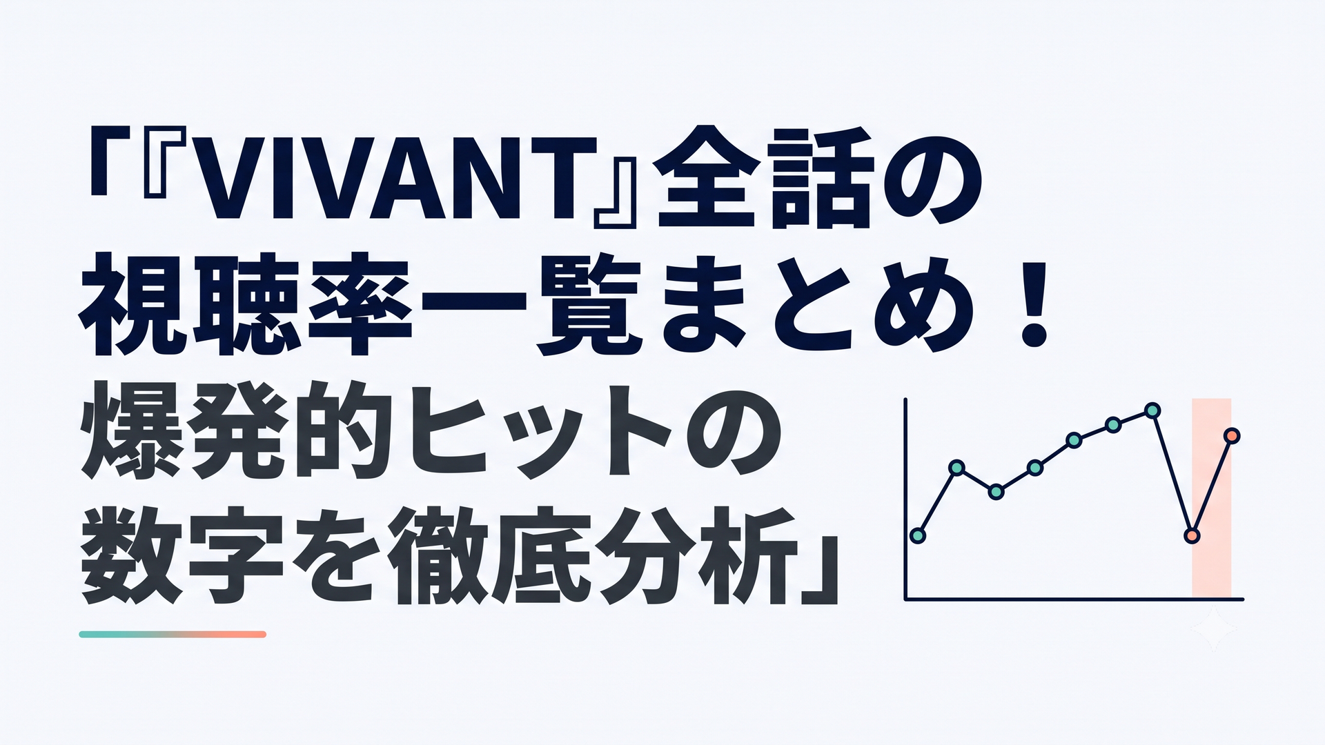 『VIVANT』第1シーズン全10話と第2シーズン初回の視聴率推移を示した折れ線グラフ