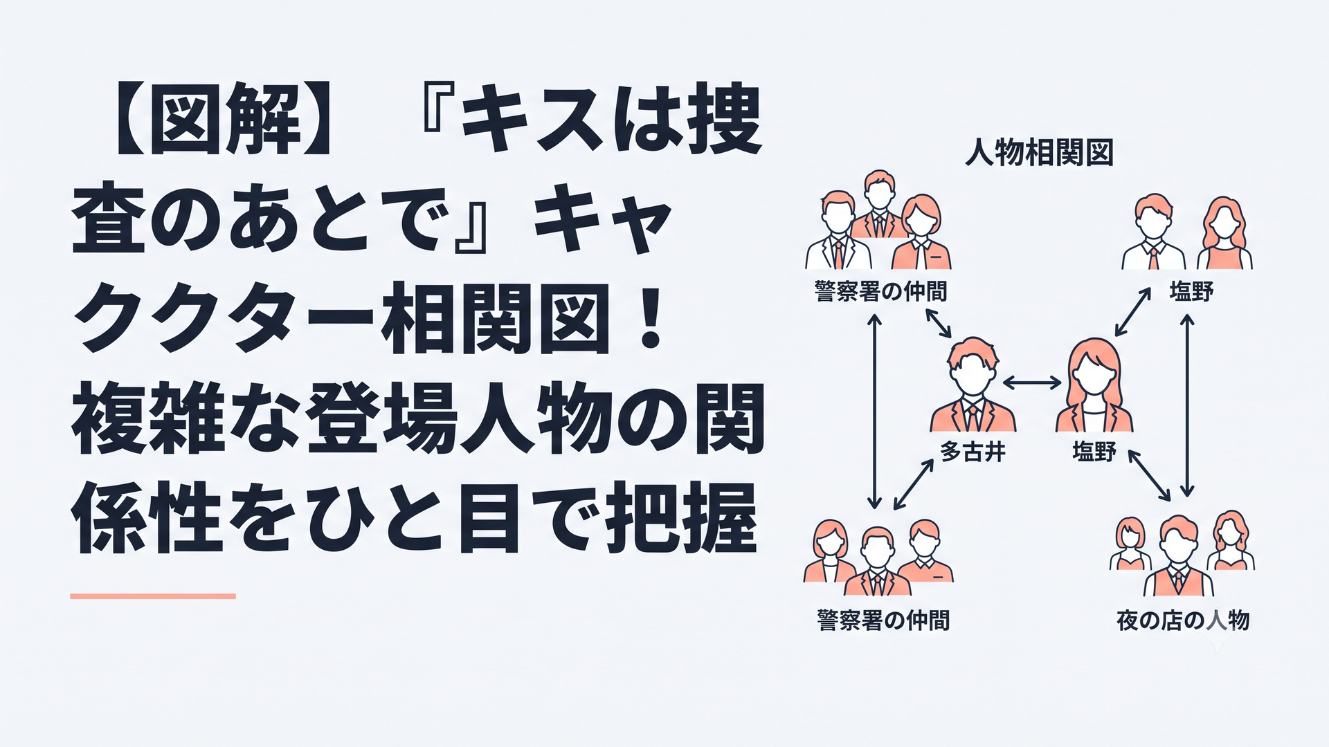 多古井と塩野を中央に、警察署の仲間と夜の店の人物を矢印でつないだ人物相関図