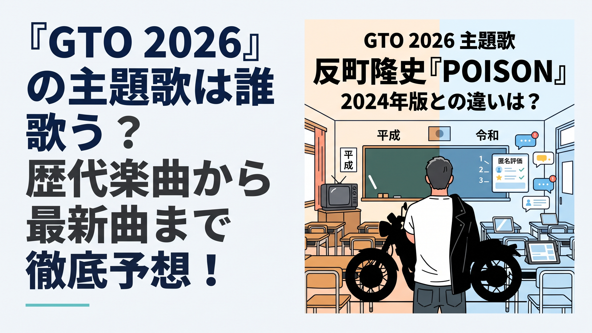 1200×800px想定、比率6:4の横長ブログアイキャッチ。1998年と2026年の高校教室を左右で対比させるオリジナルビジュアル。左側は黒板、白いチョーク、ブラウン管テレビ、暖色系の平成らしい教室、右側はタブレット端末、匿名評価を思わせるデジタル画面、チャット通知、青白い令和