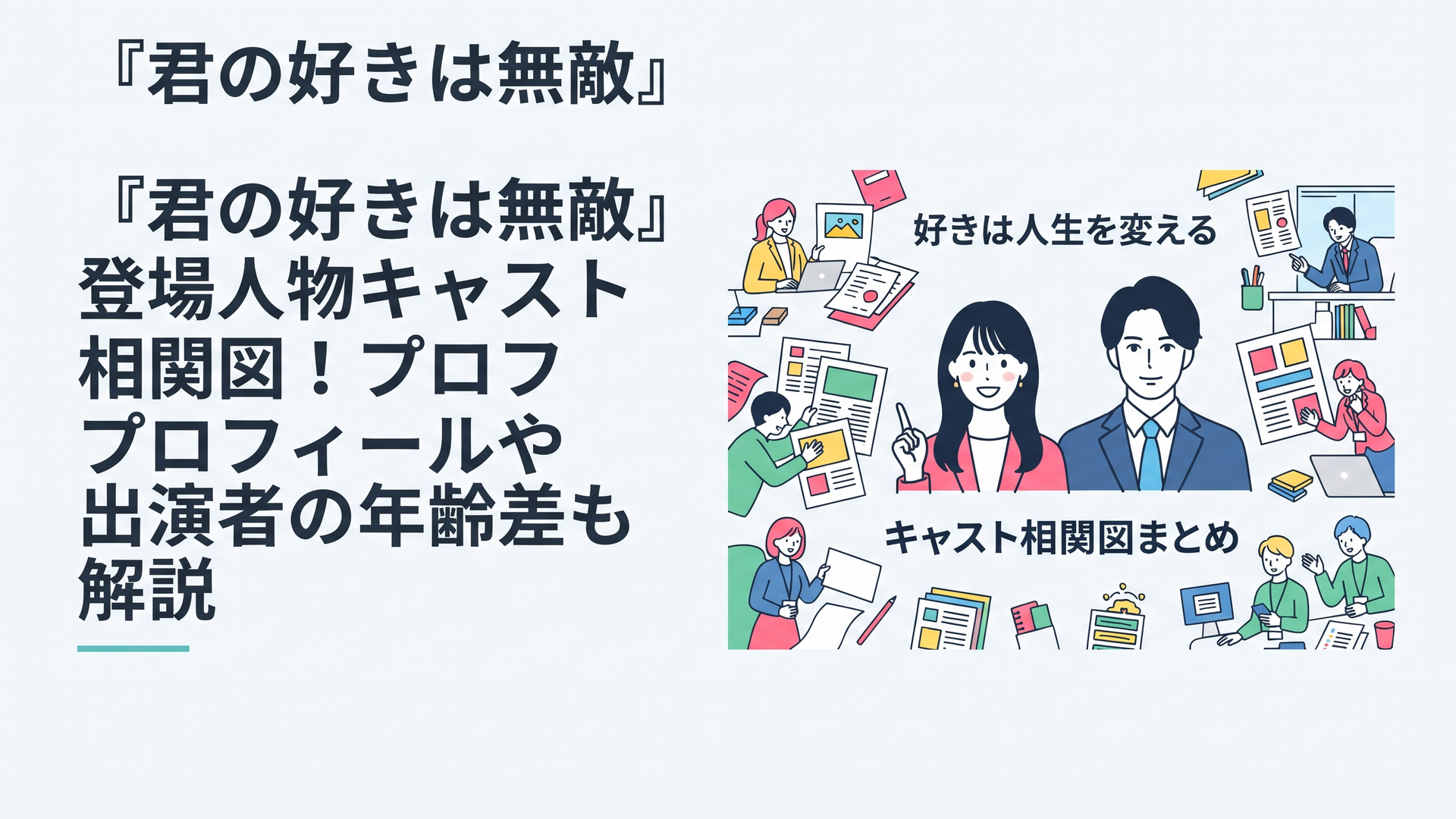 TBS系ドラマ『君の好きは無敵』をイメージした横長ブログ用画像。中央に松本若菜演じる草壁杏奈と佐野勇斗演じる瀬尾深月、周囲にカラフルなキャラクターやデザイン資料、企業オフィスの雰囲気を配置。「好きは人生を変える」「キャスト相関図まとめ」というクリック率を高める日本語テキスト入り。