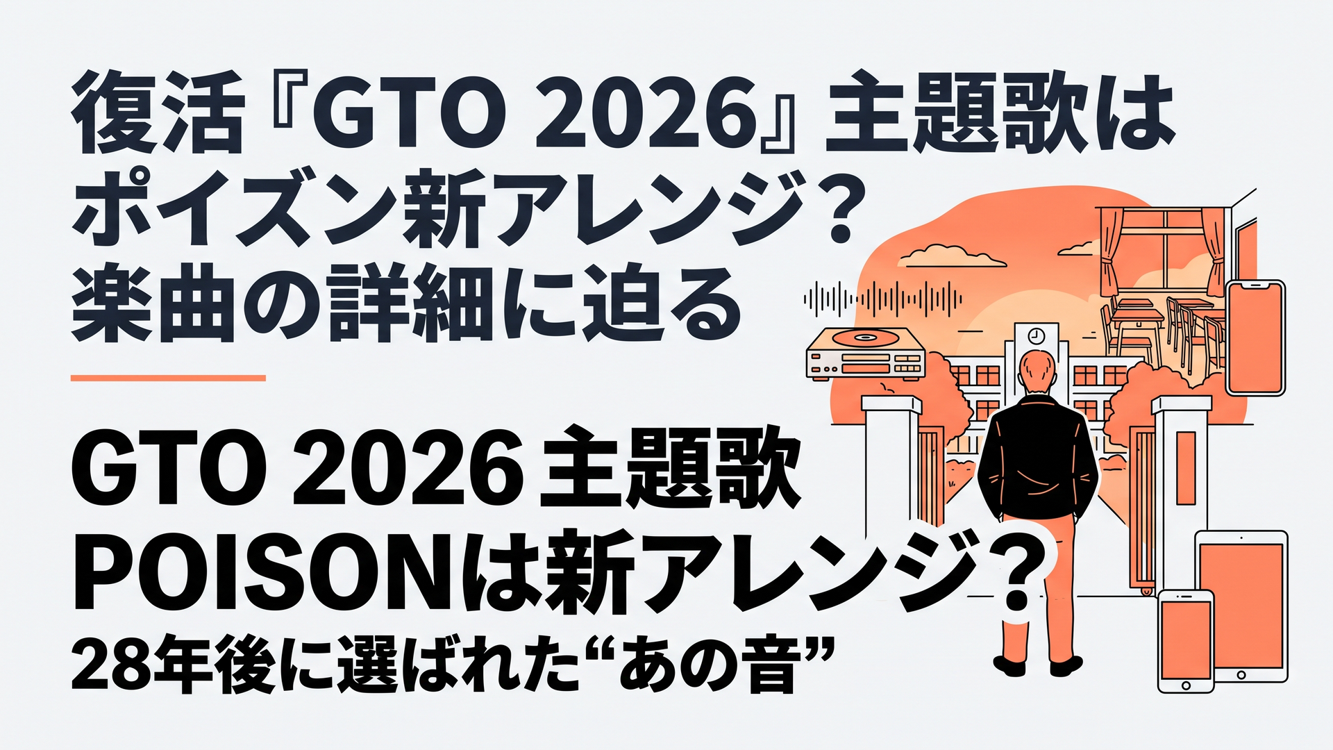 ブログ用横長1200×800px・比率6:4。2026年版『GTO』と主題歌「POISON」の復活をテーマにした映画的なドラマ記事アイキャッチ。夕暮れの高校校舎と教室を背景に、黒いジャケット姿の50代男性教師を思わせる架空の後ろ姿が校門前に立つ。1990年代のCDプレーヤーや音の