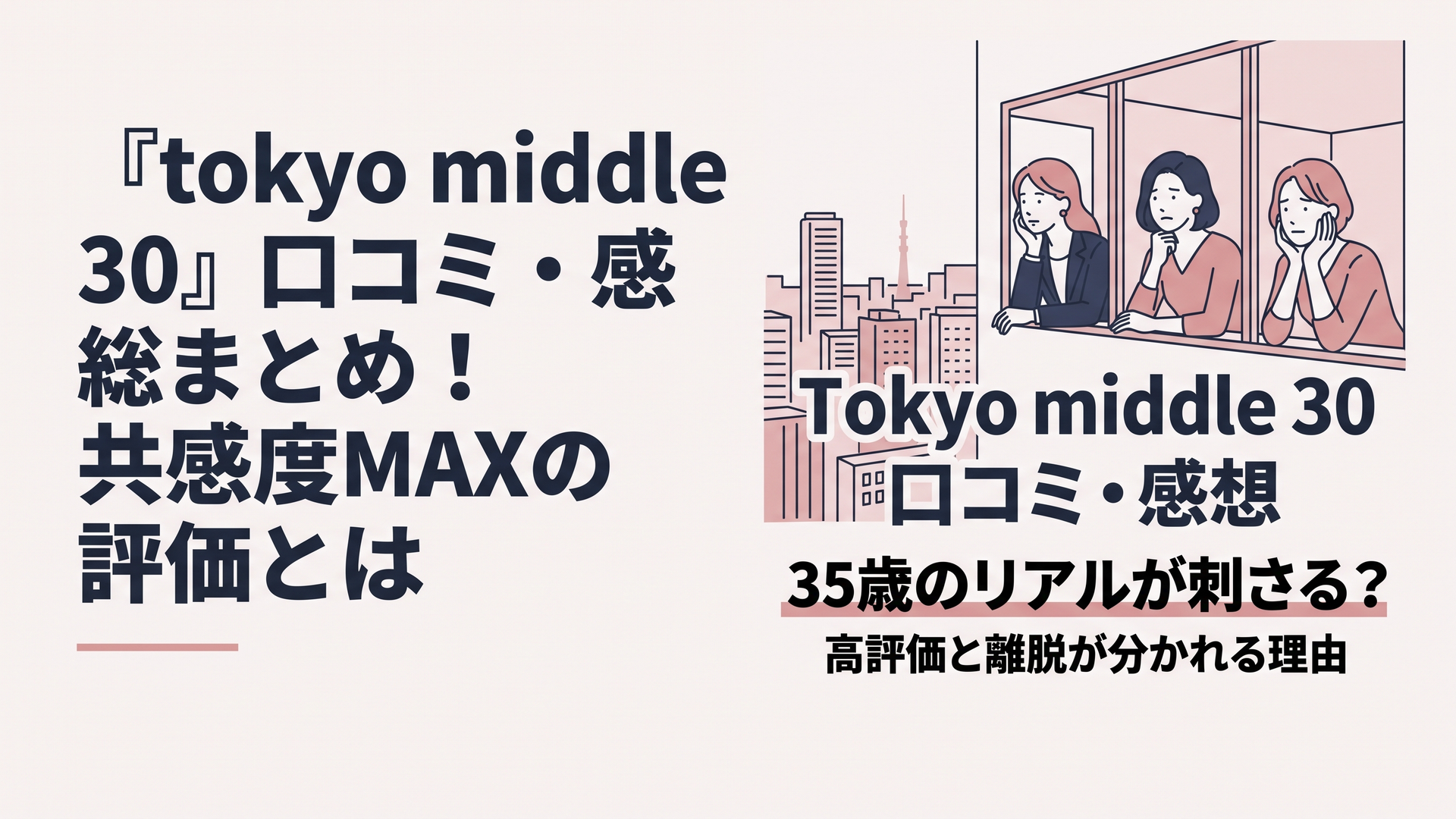 ブログ用横長1200×800px・比率6:4。2026年の東京を背景に、35歳の女性3人をイメージした架空の人物が高層ビルの窓辺から街を見つめている。中央に大きく「Tokyo middle 30 口コミ・感想」、その下に強調文字で「35歳のリアルが刺さる？」、小さく「高評価と離脱