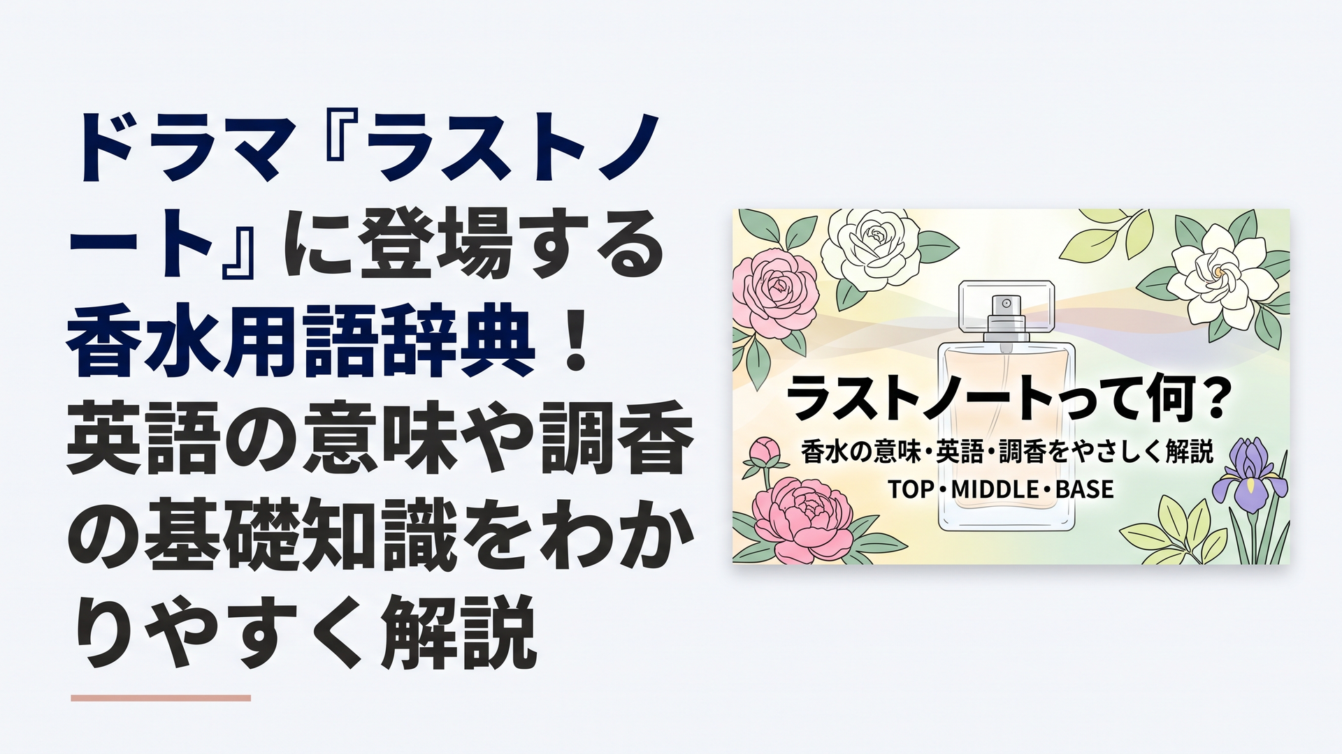 横長1200×800px、比率6:4。上品で静かな大人の純愛ドラマを思わせる香水ビジュアル。中央に透明感のあるガラス製香水ボトルを置き、周囲にみずみずしいピオニー、ホワイトローズ、ガーデニア、アイリス、淡いグリーンの葉を配置する。背景は春から初夏へ移ろう柔らかな自然光。香水ボトル