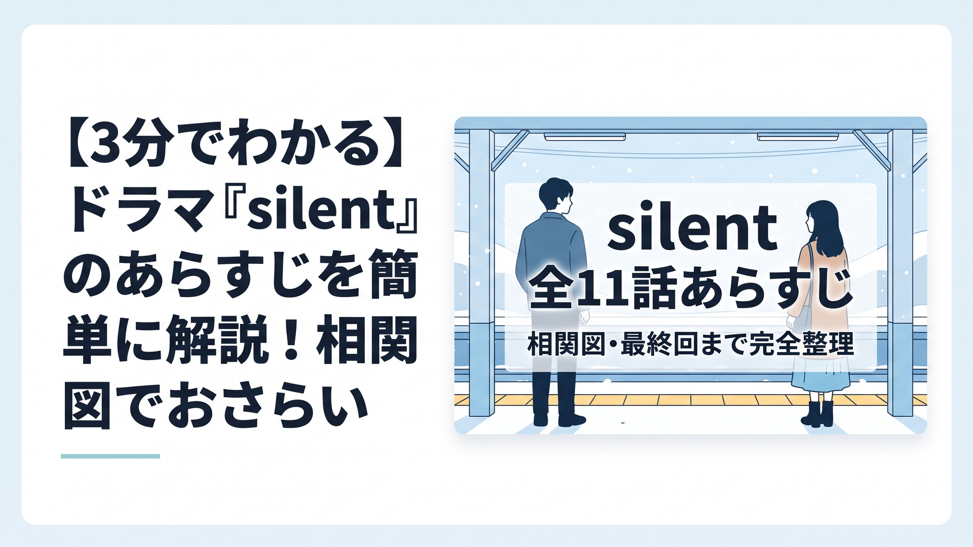 1200×800px、横長6:4のブログアイキャッチ。冬の静かな駅のホームを背景に、少し離れて向かい合う若い男女を後ろ姿のシルエットで描く。実在俳優には似せず、公式ロゴや劇中写真は使用しない。中央に大きく読みやすい日本語で「silent 全11話あらすじ」、その下に「相関図・最終
