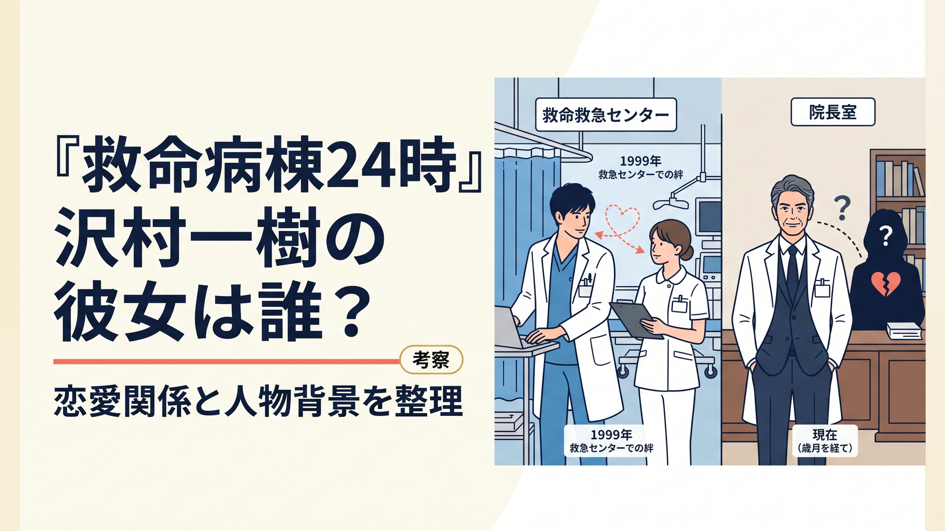 横長3:2の医療ドラマ風イラスト。中央に大きく正確な日本語見出し「落合雅人の彼女は誰？」を2行以内で配置。左に1999年の救命救急センターで働く男性内科医と女性看護師、右に2026年の院長室に立つ同じ男性の年齢を重ねた姿を描く。過去の恋愛と27年後の変化を対比。落ち着いた青と白の