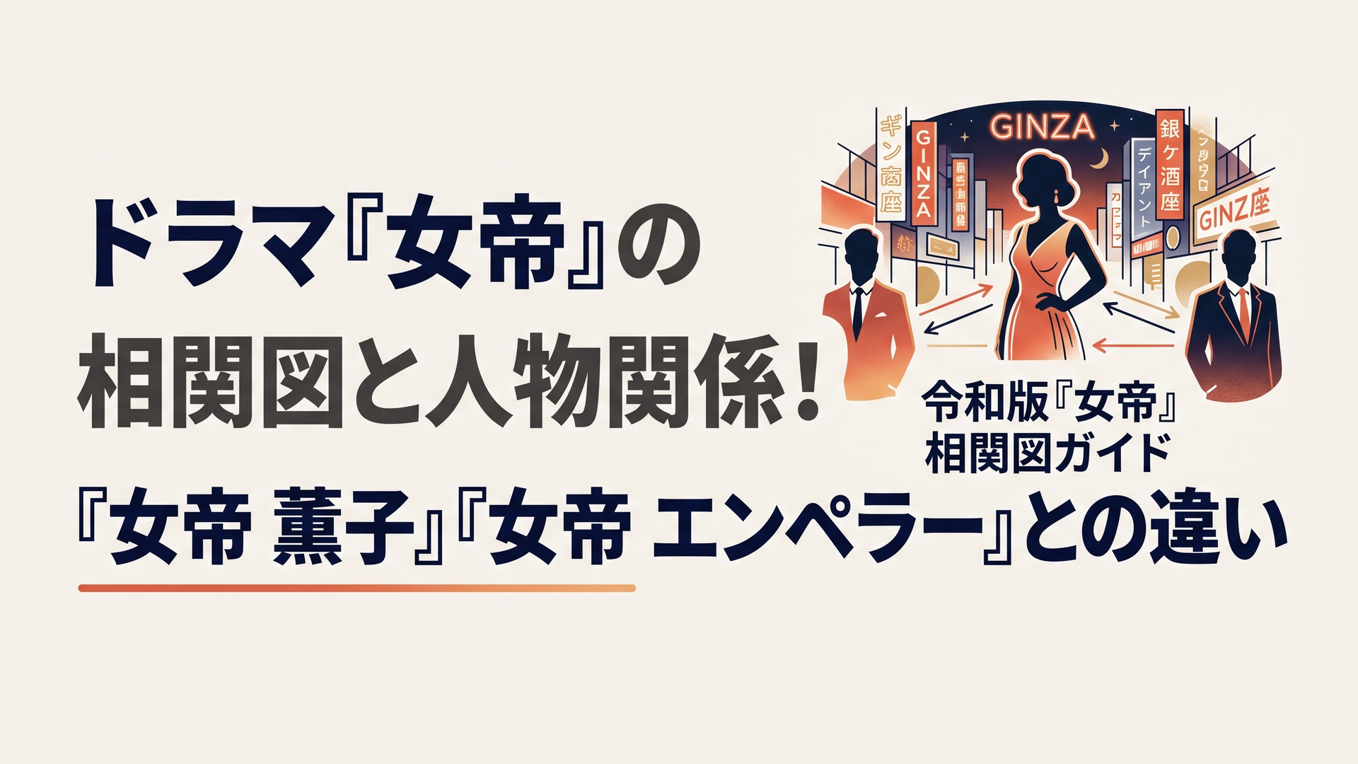 夜の銀座のネオンを背景に、ドレス姿の女性シルエットが中央に立ち、左右に男性のシルエットが二人寄り添う横長3:2構図。中央に日本語見出し「令和版『女帝』相関図ガイド」を1〜2行で配置。文字は中央の横幅70%・高さ60%内に収め、人物も端に接しない余裕のある構図