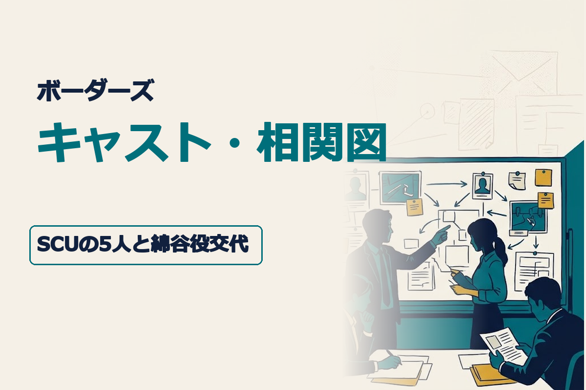 濃紺と青を基調とした警察サスペンス風のオリジナル編集イラスト。架空の捜査室にSCUの5人を象徴する人物シルエットと人物相関の資料ボードを配置。見出し文字は「ボーダーズ」「キャスト・相関図」「SCUの5人と綿谷役交代」。文字は中央の安全領域に大きく配置し、実在俳優の似顔絵や公式ロゴ