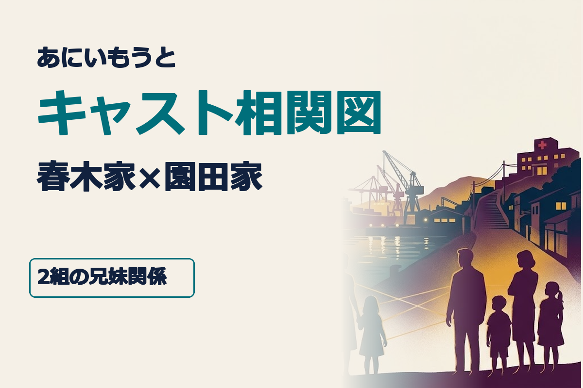 「あにいもうと」「キャスト相関図」「春木家×園田家」「2組の兄妹関係」。港町の病院と造船所を背景に、春木家と園田家を象徴する人物シルエットを左右へ配置したオリジナルイラスト。2つの家族を青と紫で区別し、中央に関係性が分かる日本語コピーを大きく配置。公式写真や俳優本人の似顔絵は使用