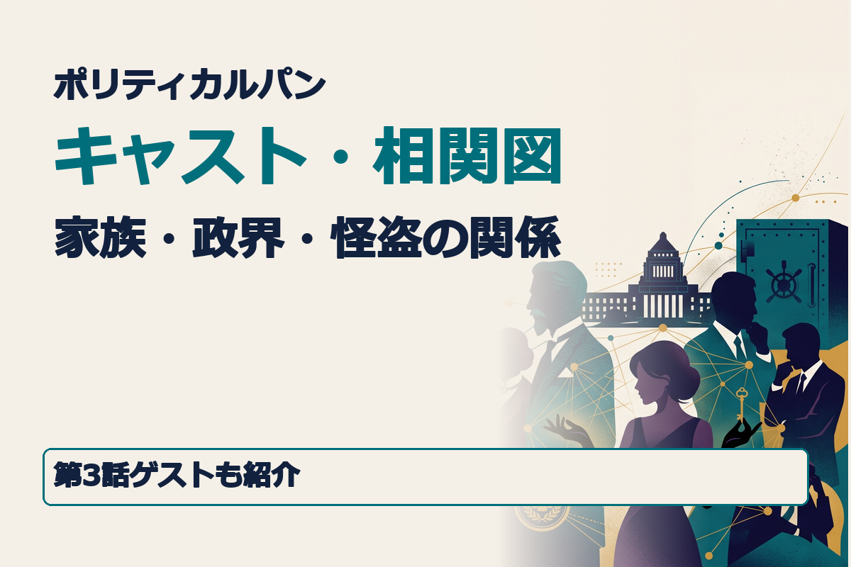 見出し文字は「ポリティカルパン」「キャスト・相関図」「家族・政界・怪盗の関係」「第3話ゲストも紹介」。深いネイビーと紫を基調に、中央に黒い手袋の女怪盗、左右に政治家一族と政党関係者の象徴的なシルエットを配置。背景には架空の議事堂と金庫を描き、3つの勢力の関係が一目で分かる知的なサ