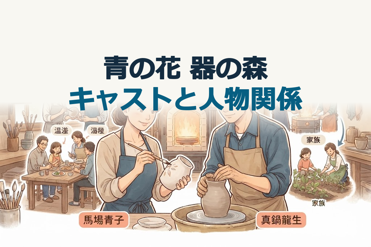 見出し文字は「青の花 器の森」「キャストと人物関係」。記事全体の主題である絵付け職人・馬場青子と陶芸家・真鍋龍生を、絵筆と無地の器を持つ象徴的な人物として大きく描く。その周囲に工房の仲間と家族を配置し、仕事と暮らしのつながりを表す。公式写真や俳優の肖像ではない輪郭線のある説明イラ